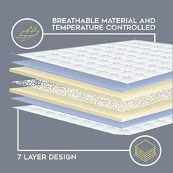 YnM Weighted Blanket — Heavy 100% Oeko-Tex Certified Cotton Material With Premium Glass Beads (Small Lattice Scroll, 60''x80'' 15lbs), Suit For One Person(~140lb) Use On Queen/King Bed -Electric Blankets Sales Store 51O1lgIGhnL