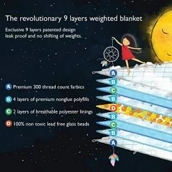 Simple Being Weighted Blanket, Patented 9 Layer Design (Sky Blue, 48x72 12lbs)