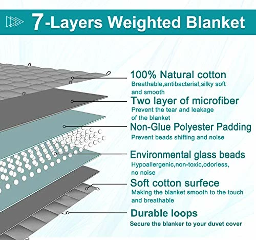 Double Couple Sherpa Fleece Weighted Blanket For Adult 15 Lbs 48"x72" Twin Size 110-180 Lbs Individuals Extra Fuzzy Throw Blanket Plush Heavy Blanket With Premium Glass Beads For Bed (48"x72" | 15 Lbs, Grey) 6 Double Couple Sherpa Fleece Weighted Blanket For Adult 15 Lbs 48"x72" Twin Size 110-180 Lbs Individuals Extra Fuzzy Throw Blanket Plush Heavy Blanket With Premium Glass Beads For Bed (48"x72" | 15 Lbs, Grey) - Image 4