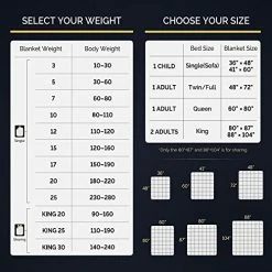 G&Monday Weighted Blanket For Adult (60" X 80", 10lbs, Stripe) Heavy Weighted Blanket Natural Deeper Sleep, Premium Material With Glass Beads For Queen & King Size Beds 9 G&Monday Weighted Blanket For Adult (60" X 80", 10lbs, Stripe) Heavy Weighted Blanket Natural Deeper Sleep, Premium Material With Glass Beads For Queen & King Size Beds -Electric Blankets Sales Store 51S6ugtCwHL 1