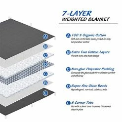 JOLLYVOGUE California King Size Weighted Blanket 25lbs,88 X 104 Inches , With Soft Cotton And Glass Beads，Heavy Blankets For Couples Or Adults -Dark Grey -Electric Blankets Sales Store 51U0a6TLrDL