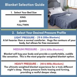 HomeSmart Products King Size Weighted Blanket 20 Lbs By HomeSmart (an American Company) - 400 Thread Count Resort Quality Cotton - 88"x96" White 20 HomeSmart Products King Size Weighted Blanket 20 Lbs By HomeSmart (an American Company) - 400 Thread Count Resort Quality Cotton - 88"x96" White -Electric Blankets Sales Store 51Vp2emQubL