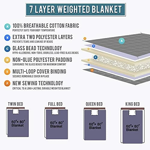 Dapper Display Weighted Blanket Adult - Best Heavy Blanket For Sleeping - Cooling Weighted Blanket For Adults - Thick Cotton Weight Throw Blanket Calming Glass Beads Full Queen Size Bed For Couples - 20 Lbs 60x80 In 5 Dapper Display Weighted Blanket Adult - Best Heavy Blanket For Sleeping - Cooling Weighted Blanket For Adults - Thick Cotton Weight Throw Blanket Calming Glass Beads Full Queen Size Bed For Couples - 20 Lbs 60x80 In - Image 3