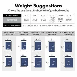 Haowaner Soft Minky Bottom +Cool Cotton Top Reversible Weighted Blanket, 20lbs Plush Blankets For Queen/King Size(80"x87") Bed, Weight Comforter With Fuzzy Heavy Throw For Adults And Couple, Blue 12 Haowaner Soft Minky Bottom +Cool Cotton Top Reversible Weighted Blanket, 20lbs Plush Blankets For Queen/King Size(80"x87") Bed, Weight Comforter With Fuzzy Heavy Throw For Adults And Couple, Blue -Electric Blankets Sales Store 51WNIE8SQjL