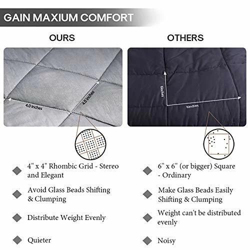 WarmHug Weighted Blanket For Kids And Adults 15 Lbs 48" X 72" - Cooling Breathable Heavy Blanket With Premium Glass Beads, Grey 5 WarmHug Weighted Blanket For Kids And Adults 15 Lbs 48" X 72" - Cooling Breathable Heavy Blanket With Premium Glass Beads, Grey - Image 3