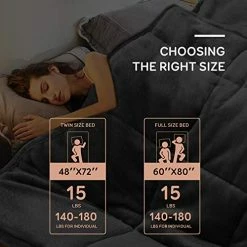 Sivio Sherpa Fleece Weighted Blanket For Adult, 15 Lbs Heavy Fuzzy Throw Blanket With Soft Plush Flannel, Reversible Full-Size Super Soft Extra Warm Cozy Fluffy Blanket, 60 X 80 Inches, Grey Dual Sided Navy Blue -Electric Blankets Sales Store 51bEsRDEbAL