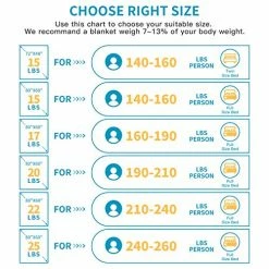 Fabula Life Adult Weighted Blanket(15lbs, 72”x48”, Full Size) For People Weigh Around 140lbs| Weighted Blanket Adult| Cotton Heavy Cozy Blanket| Premium Glass Beads| Calm Deep Sleep -Electric Blankets Sales Store 51c70zPIQbL