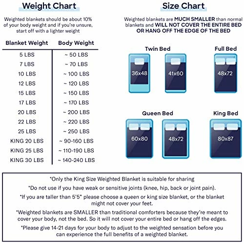 Luna Removable Duvet Cover For Weighted Blanket - 60x80 - Queen Size - Oeko-Tex Cooling Cotton - Machine Washable & 8 Ties For Secure Fastening - Designed In USA - White 8 Luna Removable Duvet Cover For Weighted Blanket - 60x80 - Queen Size - Oeko-Tex Cooling Cotton - Machine Washable & 8 Ties For Secure Fastening - Designed In USA - White - Image 6