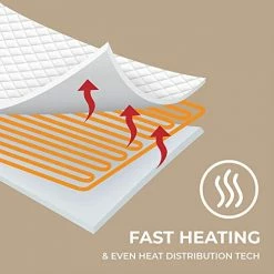 MP2 Plush Sherpa Throw Electric Blanket For Lap W/ 3 Heating Levels & 2 Hours Auto Shut Off, UL Certified EMF Radiation Safe, Machine Washable, 50"x60", Frost Grey 18 MP2 Plush Sherpa Throw Electric Blanket For Lap W/ 3 Heating Levels & 2 Hours Auto Shut Off, UL Certified EMF Radiation Safe, Machine Washable, 50"x60", Frost Grey -Electric Blankets Sales Store 51ddHnZUZSL