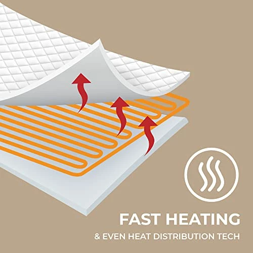 MP2 Plush Sherpa Throw Electric Blanket For Lap W/ 3 Heating Levels & 2 Hours Auto Shut Off, UL Certified EMF Radiation Safe, Machine Washable, 50"x60", Frost Grey 5 MP2 Plush Sherpa Throw Electric Blanket For Lap W/ 3 Heating Levels & 2 Hours Auto Shut Off, UL Certified EMF Radiation Safe, Machine Washable, 50"x60", Frost Grey - Image 3