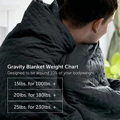 Gravity Blanket Cooling Weighted Blanket For Adults, 20 Lbs Navy 48"x72" Twin/Throw, Original Weighted Blanket For Sleep, Cotton Made Blanket With Washable Microfiber Duvet Cover & Zipper Fastening
