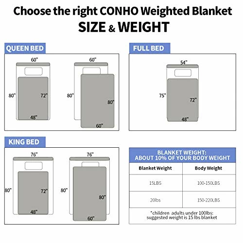 COMHO Weighted Blanket Cooling Heavy Blanket 20 Lbs,60''x80'',Queen Size 7 COMHO Weighted Blanket Cooling Heavy Blanket 20 Lbs,60''x80'',Queen Size - Image 5
