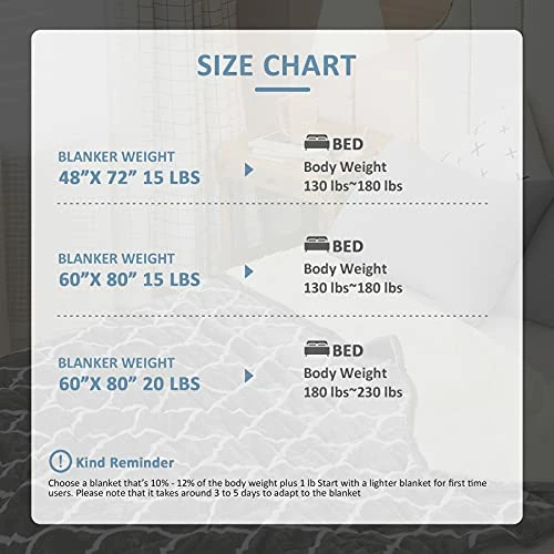 Sherpa Weighted Blanket 15 Lbs,Drewin Moroccan Print Flannel Fleece Soft Weighted Blanket For Adult (130lbs-180lbs),Fuzzy Plush Heavy Throw Blanket For Warm Winter Gifts,Grey 60x80 Inches 6 Sherpa Weighted Blanket 15 Lbs,Drewin Moroccan Print Flannel Fleece Soft Weighted Blanket For Adult (130lbs-180lbs),Fuzzy Plush Heavy Throw Blanket For Warm Winter Gifts,Grey 60x80 Inches - Image 4