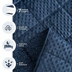 Sted Minky Dot Weighted Blanket 15 Lbs For Adult, Sherpa Breathable Fuzzy Ultra-Soft Fluffy Weighted Blanket For Sleep,Individual Use, Navy Blue 60"×80" 15 Lbs -Electric Blankets Sales Store 51gsdlUWkNS