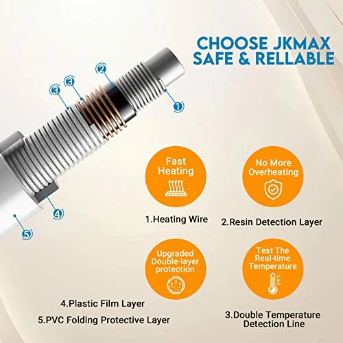 JKMAX Electric Heated Blanket, 90*100 Cozy Heated Blanket For Bed, 5 Heating Levels & 10 Hours Auto Off, Dual Controller Electric Blanket For Adults, Flannel Electric Throw Blanket, (90*100, Grey) 5 JKMAX Electric Heated Blanket, 90*100 Cozy Heated Blanket For Bed, 5 Heating Levels & 10 Hours Auto Off, Dual Controller Electric Blanket For Adults, Flannel Electric Throw Blanket, (90*100, Grey) - Image 3