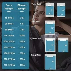 Syrinx Cooling Weighted Blanket Twin 15 Lbs For Adults (48"x72", Dark Grey, Twin Size) Breathable Weighted Blanket With No-Leaking Glass Beads -Electric Blankets Sales Store 51kdgmIelpL