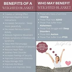 Let's Get Cozy Get Cozy Cooling Weighted Blanket Handmade Knitted Chunky Blankets No Beads Evenly Weighted Breathable Throw Soft Napper Yarn Machine Washable (48"x72",15lbs) -Electric Blankets Sales Store 51nPz8iHqmL