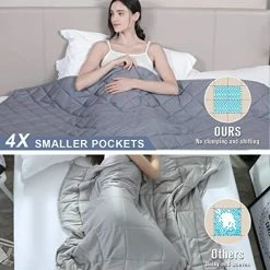 NIGHTLY GOOD DREAM Weighted Blanket King Size 15 Lbs 86X92 Inch For Couples & Adults Weighted Blankets For Deeper Sleep, Cotton King Heavy Blanket With Premium Glass Beads Grey -Electric Blankets Sales Store 51o1py95o1L