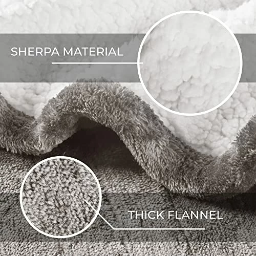 MP2 Plush Sherpa Throw Electric Blanket For Lap W/ 3 Heating Levels & 2 Hours Auto Shut Off, UL Certified EMF Radiation Safe, Machine Washable, 50"x60", Frost Grey 6 MP2 Plush Sherpa Throw Electric Blanket For Lap W/ 3 Heating Levels & 2 Hours Auto Shut Off, UL Certified EMF Radiation Safe, Machine Washable, 50"x60", Frost Grey - Image 4