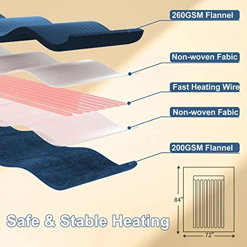 NABIYE Heated Blanket, Super Cozy Electric Blanket Throw Full Size 72''x84 With Fast Heating And 10 Hours Auto Off & 4 Heat Settings, ETL And FCC Certification & Machine Washable(Blue) 6 NABIYE Heated Blanket, Super Cozy Electric Blanket Throw Full Size 72''x84 With Fast Heating And 10 Hours Auto Off & 4 Heat Settings, ETL And FCC Certification & Machine Washable(Blue) - Image 4