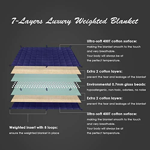 Haowaner Soft Minky Bottom +Cool Cotton Top Reversible Weighted Blanket, 20lbs Plush Blankets For Queen/King Size(80"x87") Bed, Weight Comforter With Fuzzy Heavy Throw For Adults And Couple, Blue 4 Haowaner Soft Minky Bottom +Cool Cotton Top Reversible Weighted Blanket, 20lbs Plush Blankets For Queen/King Size(80"x87") Bed, Weight Comforter With Fuzzy Heavy Throw For Adults And Couple, Blue - Image 2