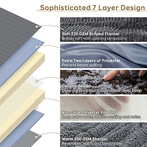 Sherpa Fleece Weighted Blanket For Adult 48x72 Inches, Netoolen 15lbs Heavy Thick Soft Cozy Fuzzy Striped Flannel Reversible Throw Blanket For Bed Couch Sofa, Grey (48x72in,15 Pounds) 7 Sherpa Fleece Weighted Blanket For Adult 48x72 Inches, Netoolen 15lbs Heavy Thick Soft Cozy Fuzzy Striped Flannel Reversible Throw Blanket For Bed Couch Sofa, Grey (48x72in,15 Pounds) - Image 5