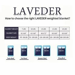 LAVEDER Plush Weighted Blanket 15lbs Adults For Queen Or King Size Bed |for People Weigh 120lbs-180lbs | 3.0 Luxury Minky Warm Winter Heavy Blankets | Soft Velvet With Premium Glass Beads Navy -Electric Blankets Sales Store 51vTD8f117L