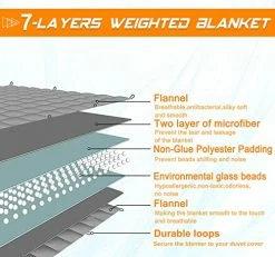 Double Couple Heated Weighted Blanket Electric Blanket For Adults 50"x60"|15 Lbs Heavy Thick Warm Bed Blanket 3 Heating Levels & 4 Hours Auto Off Machine Washable Dark Grey -Electric Blankets Sales Store 51waqFzcJUL