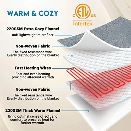 JKMAX Electric Heated Blanket, 90*100 Cozy Heated Blanket For Bed, 5 Heating Levels & 10 Hours Auto Off, Dual Controller Electric Blanket For Adults, Flannel Electric Throw Blanket, (90*100, Grey) 6 JKMAX Electric Heated Blanket, 90*100 Cozy Heated Blanket For Bed, 5 Heating Levels & 10 Hours Auto Off, Dual Controller Electric Blanket For Adults, Flannel Electric Throw Blanket, (90*100, Grey) - Image 4
