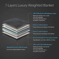Bood Sherpa King Size Weighted Blanket 20 Lbs For Adult, Plush Fleece Minky 20 Lb Weighted Blankets, 80x87 Weighted Blanket Queen For Queen/King Size Bed With Strip, Soft Fuzzy Weighted Throw Blanket Grey-white -Electric Blankets Sales Store 51xv4kDBehL