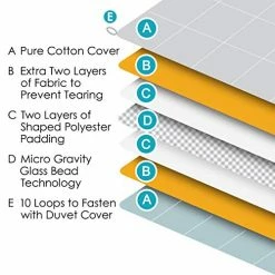 Lavish Home Weighted 20lb Throw Blanket- For Adults 190-220lbs- Ultra Soft Cotton 60x80 & Glass Beads-Natural Sleep Aid, Breathable & 10 Duvet Loops (Gray) -Electric Blankets Sales Store 51zPM0l4B7L